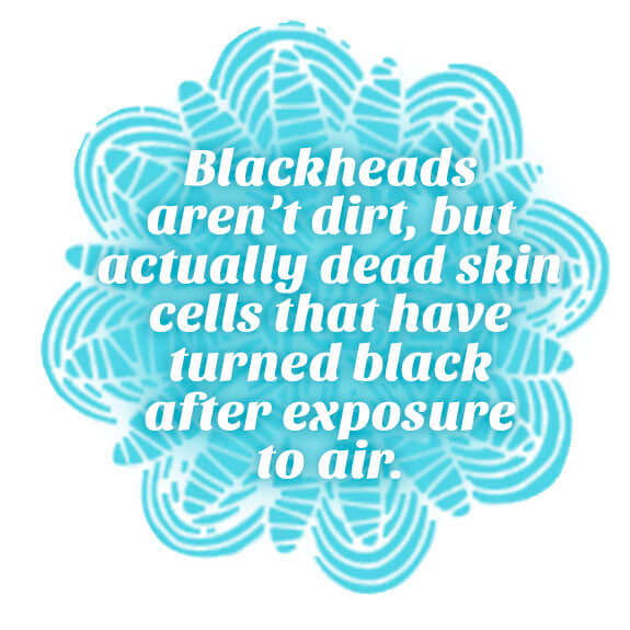 Blackhead aren't dirt, but actually dead skin cells that have turned black after exposure to air