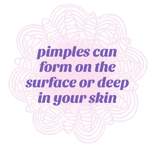 pimples can form on the surface or deep in your skin